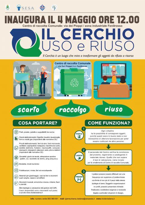 IL CERCHIO - USO E RIUSO