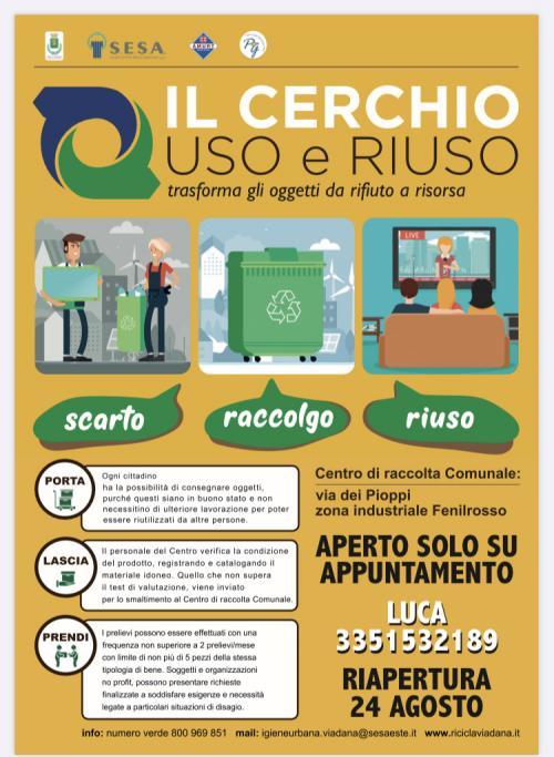 RIAPERTURA DEL MERCATO DEL RIUSO